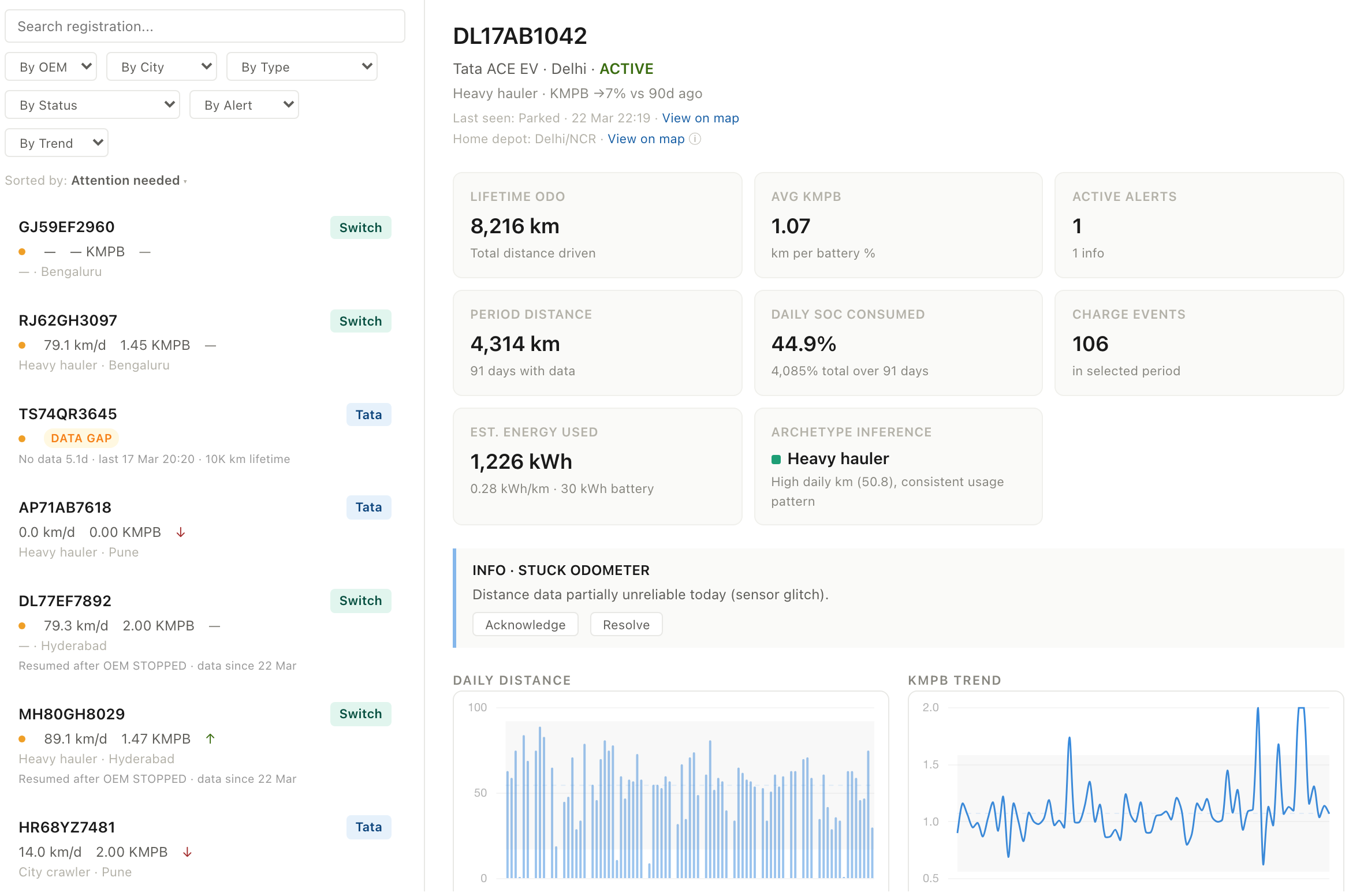 FleetEZ Vehicle Roster